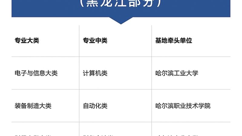 消防工程师培训与自学：路径选择的关键点**